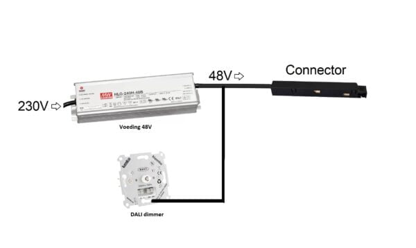 Start aansluitstuk connector magneet Track 48V (Dali/Zigbee) - Afbeelding 3