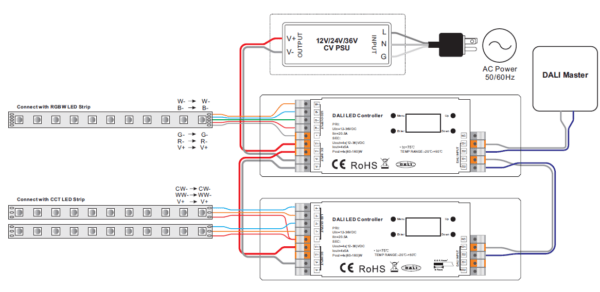 Dali driver led strips 12/24V DT8 RGBW - Afbeelding 2