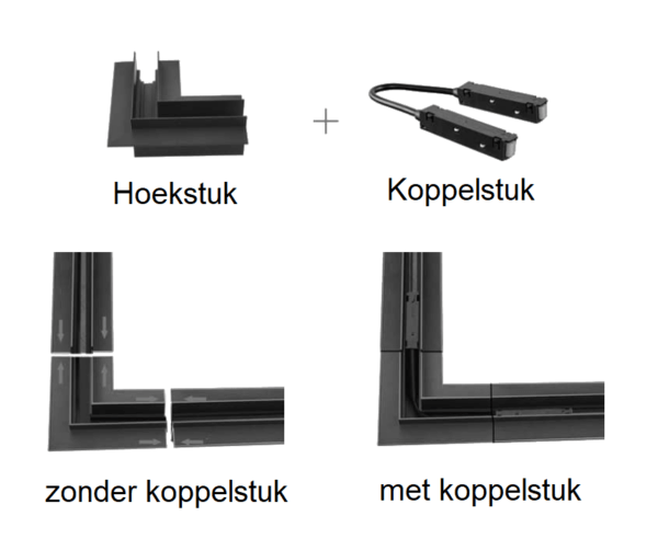 Hoekstuk trimless 48V rail horizontaal - Afbeelding 2