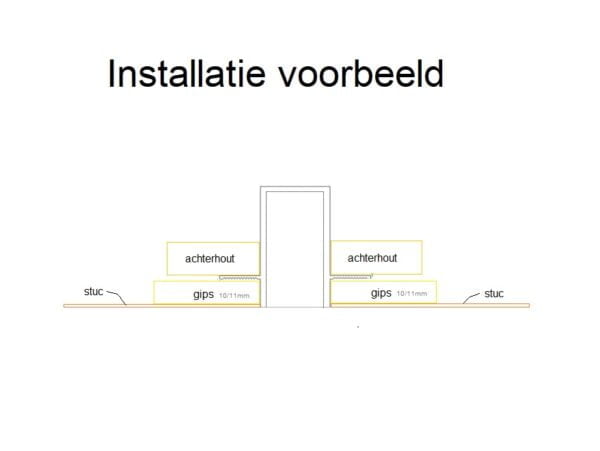 Inbouw trimless magneet railverlichting 48V 2m Zigbee/DALI - Afbeelding 14