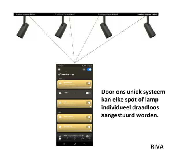 Brons opbouw magneet railverlichting 48V 2m - Afbeelding 5