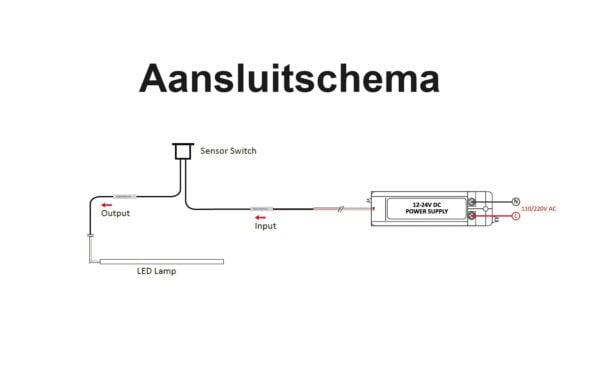 Led strip touch sensor (met geheugen) - Afbeelding 3