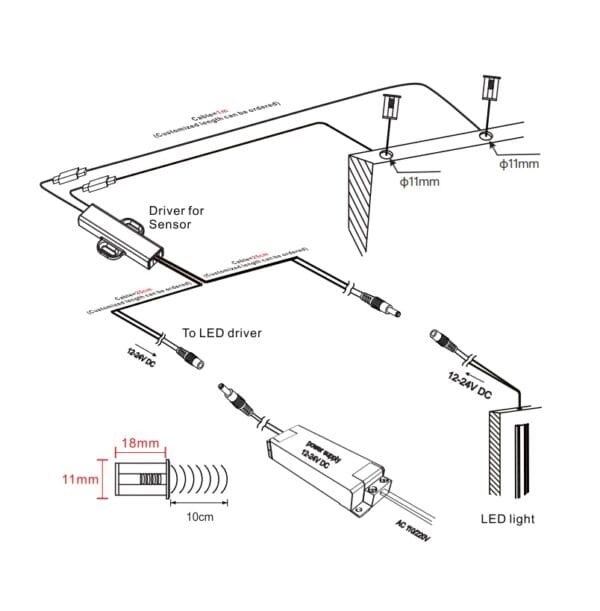 Led strip inbouw deur / handsensor zwart dubbel - Afbeelding 2