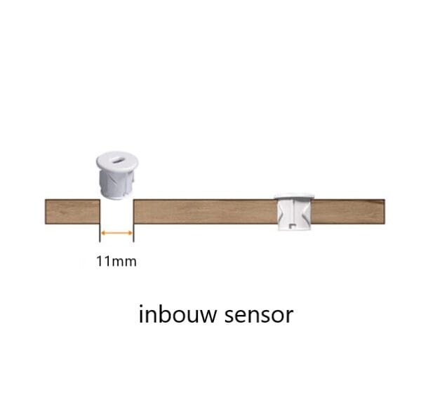 Led strip inbouw deur / handsensor zwart dubbel - Afbeelding 3